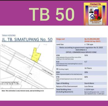 Lahan Strategis & Komersial @TB Simatupang 50 (TB50) Jakarta.