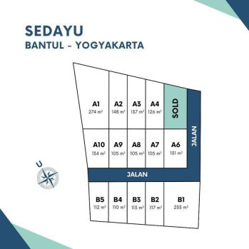 Kavling Murah Jogja, Dekat Gerbang Tol Gamping