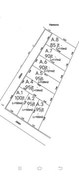 Jual Tanah Dekat Karanganyar Kota