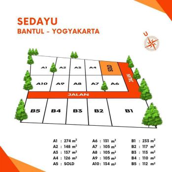 PROMO CICILAN 0%, 100 Jutaan Tanah Di Kawasan Industri Sedayu
