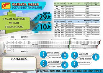 TANAH KAVLING MURAH HANYA 29 JUTA