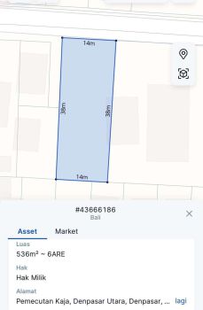 Tanah di Area Buluh Indah Denpasar Bali