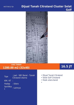 Jual Tanah Citraland Cluster Selat Golf Hadap Utara Barat (Hook)