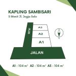 thumbnail-strategis-kapling-3-menit-exit-tol-purwomartani-jogja-0