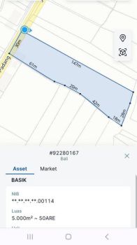 Hot List Di Jual Tanah Pinggir Jalan Lokasi Nyambu Kediri Tabanan