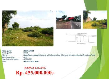 Jual Cepat Asset Bank Tanah Murah