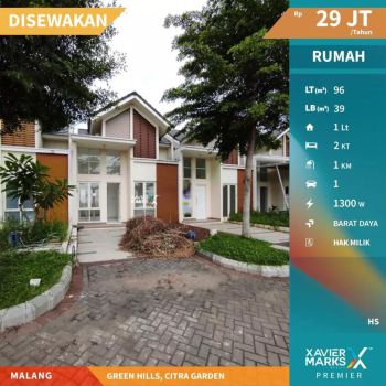 Disewakan Rumah Desain Minimalis Modern di Citra Garden City, Malang