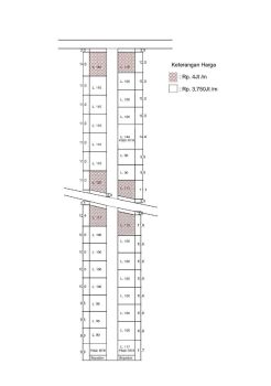 lokasi strategis dengan kavlingan tanah harga miring di gentan