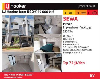 Rumah Full Furnished BSD Baru