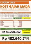 thumbnail-jual-kos-kosan-gajah-mada-7