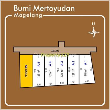 Tanah Magelang Dijual Dekat Artos Mall, Legal SHM
