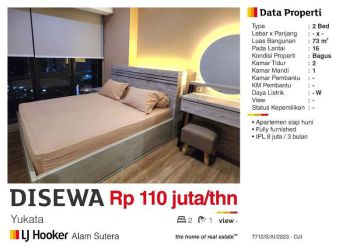 Apartemen yukata daerah Serpong Utara Tangerang Selatan