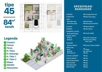 DIJUAL MURAH ! Perumahan 2 Lantai Menzanine Harga 200jt-an Bisa KPR