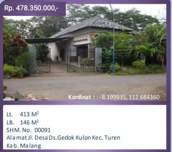 Jual Cepat Asset Bank Rumah Murah