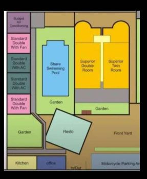 Hidden spot in the city . Running well .