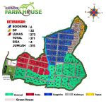 thumbnail-dijual-tanah-kebun-paling-murah-dibogor-2