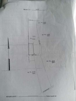 DIJUAL TANAH LOKASI STRATEGIS DI PETITENGET PULAU BALI