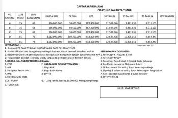 Rumah Baru Minimalis Dekat Dengan LRT Ciracas Cipayung Jakarta Timur