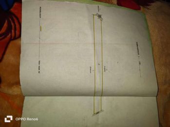 Dijual Tanah Bagus Sidoharjo Sragen