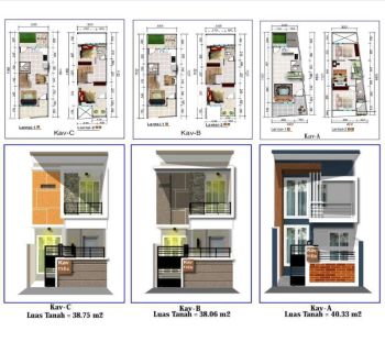 Segera launching Rumah cluster di percetakan negara Jakarta pusat