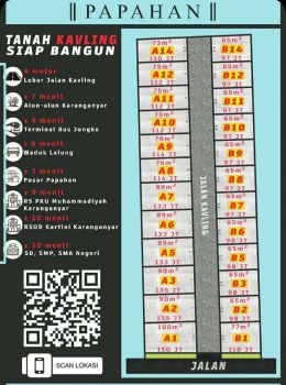 Jual Tanah Kavling Karanganyar Kota