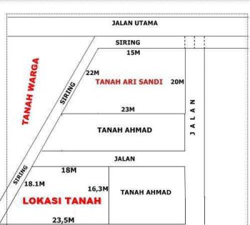 Tanah murah bandar lampung