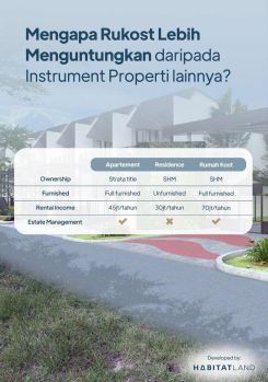 INVESTASI RUMAH KOS PUTERI TERBESAR DI KOTA BOGOR, FULL FURNISHED