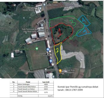 Tanah Luas Pinggir Jalan Nasional Candiroto