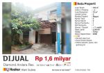 thumbnail-rumah-andara-res-daerah-cinere-depok-jawa-barat-0