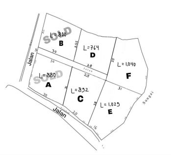 Pererenan Canggu Dijual Tanah Kavling Premium Deket Pantai