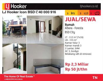 disewakan rumah the foresta bsd