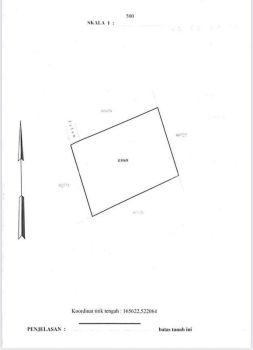 Tanah di Pantai Pandawa Kutuh Nusa Dua