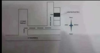 Rent Rumah Kosan: Kost Renon denpasar