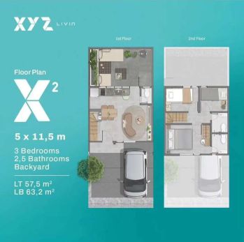 OPEN NUP RUMAH 2 LANTAI DI LIPPO CIKARANG CICILAN 1 JUTAAN