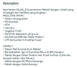 thumbnail-dijual-apartemen-springlake-summarecon-bekasi-cocok-buat-invest-2