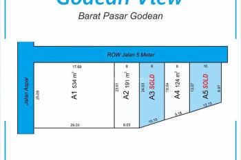 8 Menit Barat Pasar Godean Pekarangan Siap Bangun