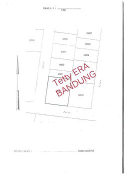 Tanah daerah KUTA, BALI