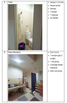 Kost Putri Perkici Bintaro Sektor 5