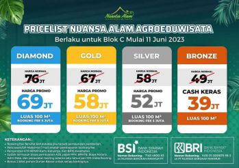 TANAH MURAH DI BOGOR TIMUR