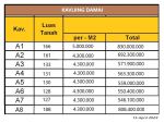 thumbnail-tanah-jl-kaliurang-km-9-peruntukan-rumah-kos-ugm-5