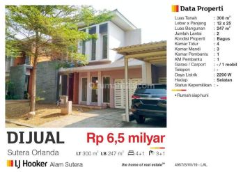 Dijual Cepat Rumah Siap Huni Alam Sutera Cluster Sutera Orlanda