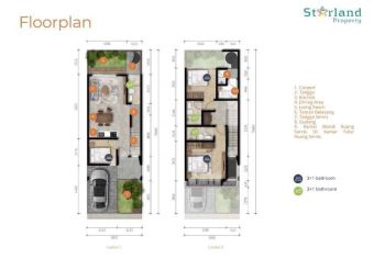 dijual rumah kontemporer hanya 8 menit mall exchange
