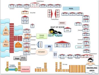 DIJUAL Pulau Putri Timur Barat Kepulauan Seribu Utara Full Facilities
