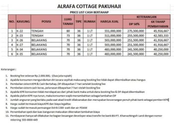 promo perumahan bandung barat paku haji