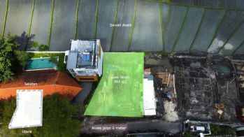 Tanah langka Berawa Canggu Badung