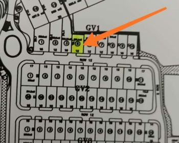 Tanah Citraland Golf Avenue Siap Bangun