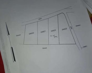 DI JUAL TANAH SHM SAWAH DAERAH NOGOTIRTO GAMPING