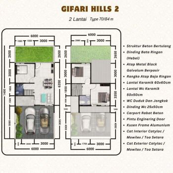 Rumah 2 Lt Dekat UNM Tamalate