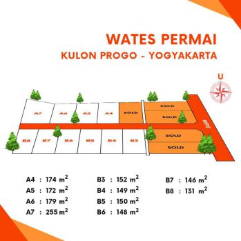 No Tipu-Tipu, Buy 1 Get 2, Tanah Kavling Jogja SHM, Dekat Kota Wates