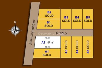 Rekomendasi Bisnis Kos Kampus Uad Wates, Investasi Untung